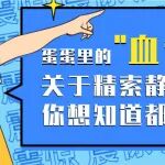 蛋蛋里的 "血管团" 关于精索静脉曲张你想知道都在这里