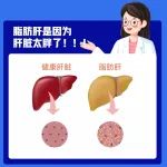 科普时间丨逆转脂肪肝 牢记这3件事