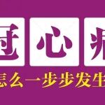 冠心病是怎么一步步发生的？（附通俗解读+案例）