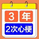 真实案例丨年纪轻轻为何3年突发2次心梗？